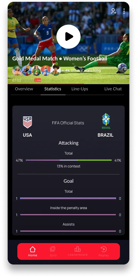 Match statistics shown as comparisons