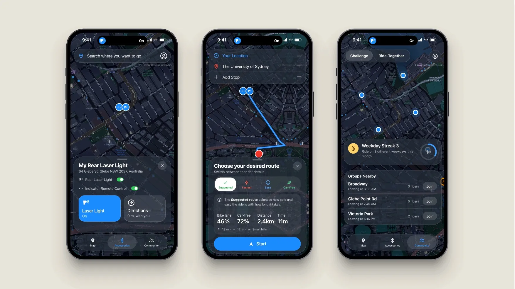 Three app screens: the accessory panel with the laser light on, route selection with four route types, and the community screen with a weekday streak and nearby groups
