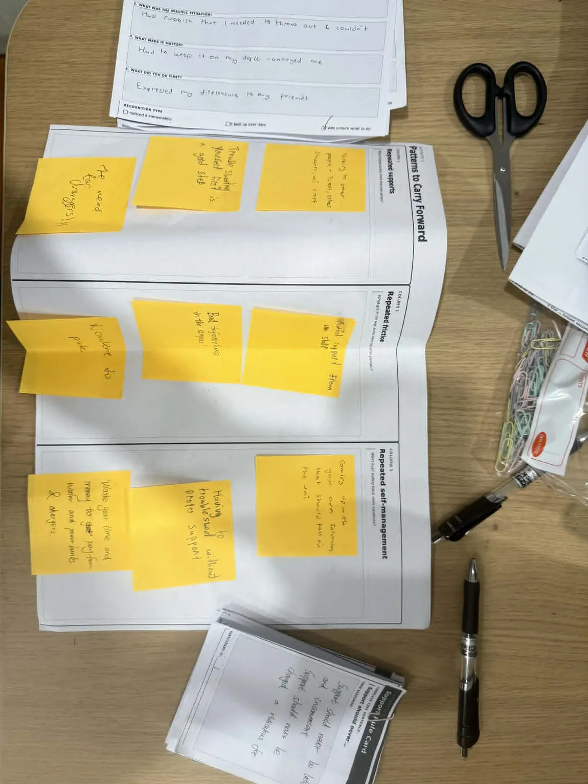 The Pattern Wall sheet with three columns of yellow notes: repeated supports, repeated friction, repeated self-management