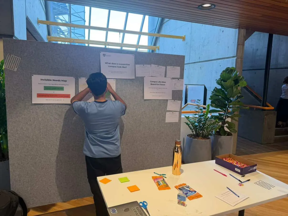 A participant pinning a note to the Invisible Needs Map board at the pop-up stall