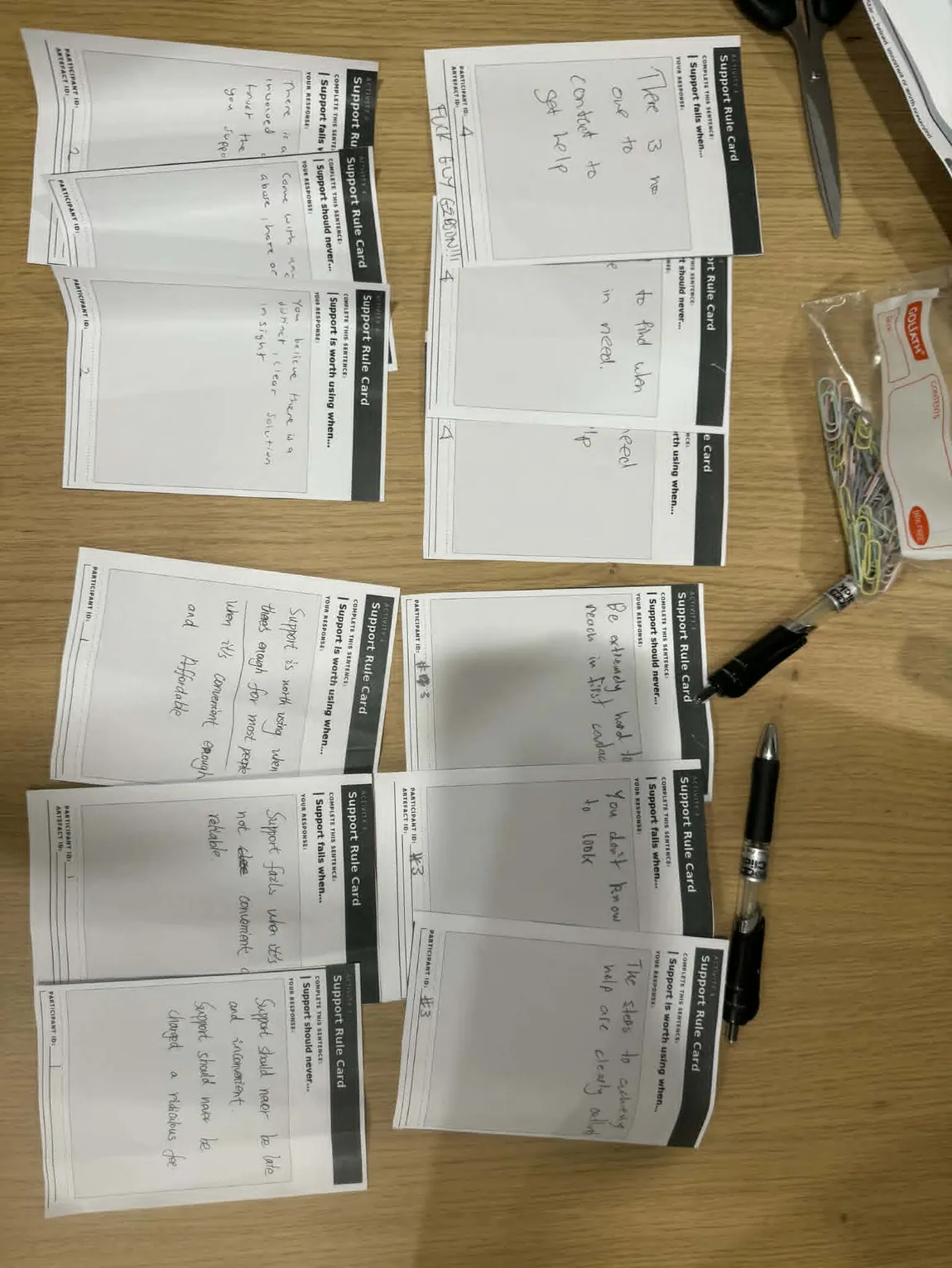 Completed Support Rule Cards spread on a table, each headed with one of the three sentence stems