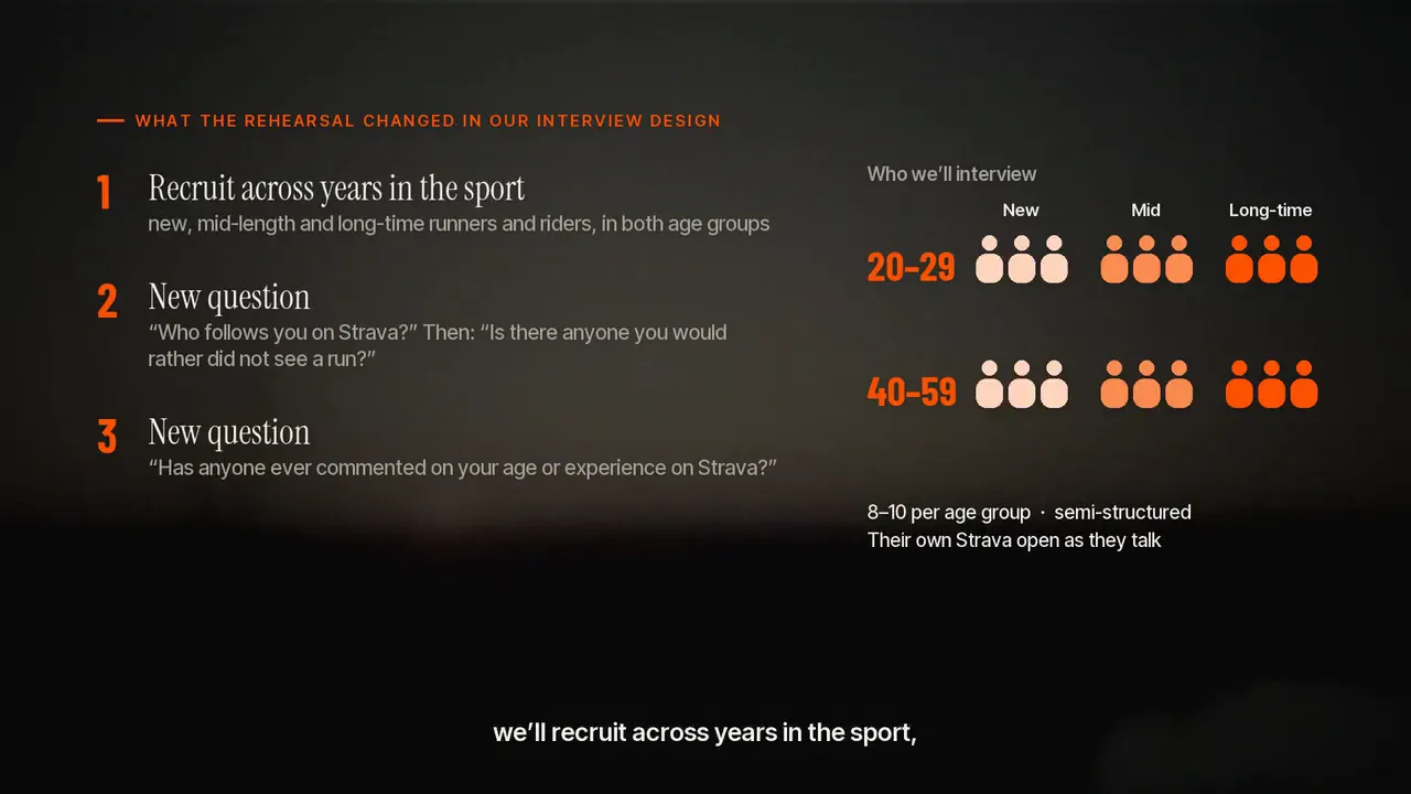 Still from the video listing what the rehearsal changed in the interview design: recruit across years in the sport, and two new questions